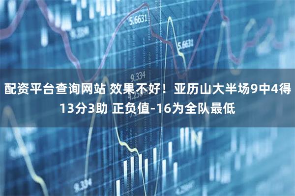 配资平台查询网站 效果不好！亚历山大半场9中4得13分3助 正负值-16为全队最低